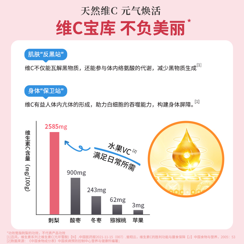 水野长生玫瑰刺梨花茶冷泡桑葚养颜气色三角包冲泡饮养生焕白盒 - 图2