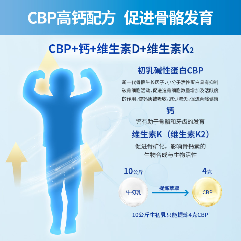 爱薇牛旗舰店爱薇牛长高高儿童成长k2高钙奶粉益生菌长个A2蛋白奶粉3岁6岁以上3