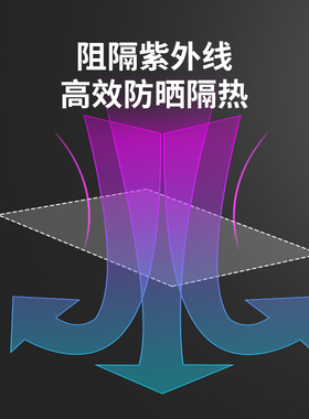 防晒遮阳家用单向透视隐私窗贴纸
