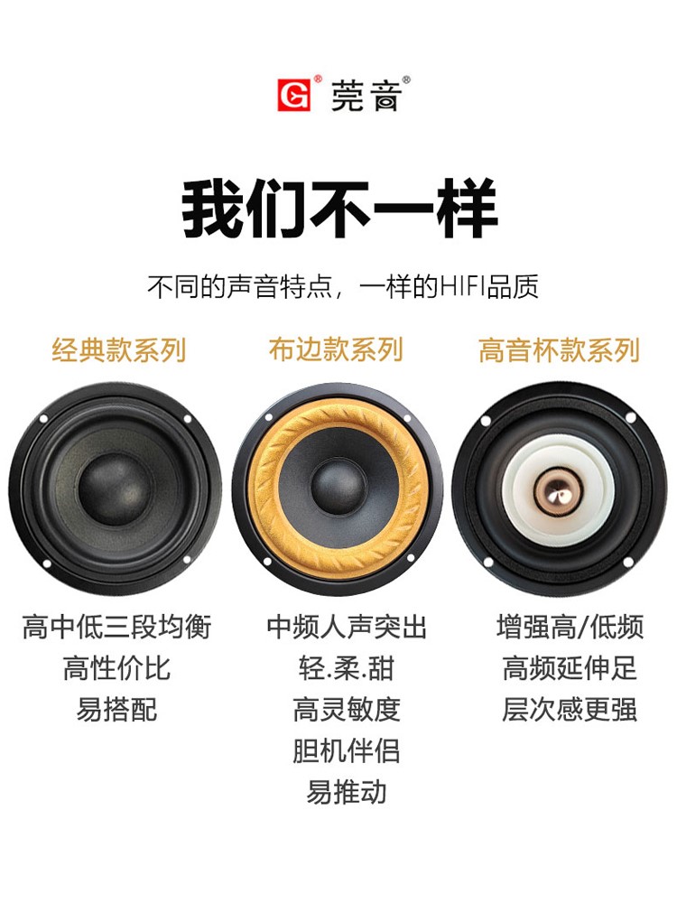 适用莞音2寸2.5寸3寸4寸5寸6.5寸全频喇叭hifi中音音箱diy音响 - 图2