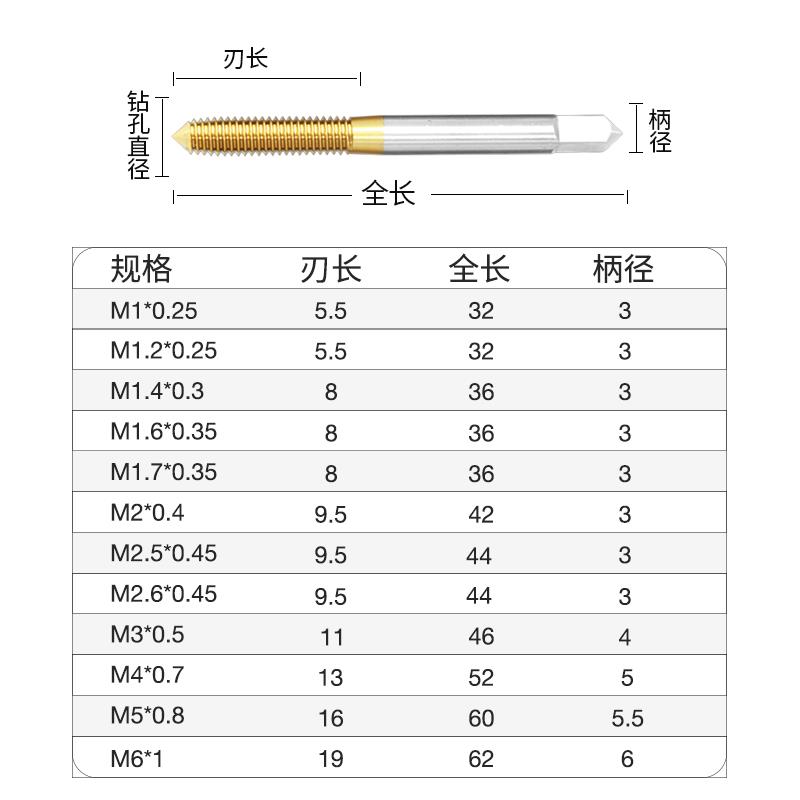 适用UTTOOL镀钛无屑丝锥挤压铝用挤压丝锥M1M1.2M1.4M1.6M2M2.5-图3