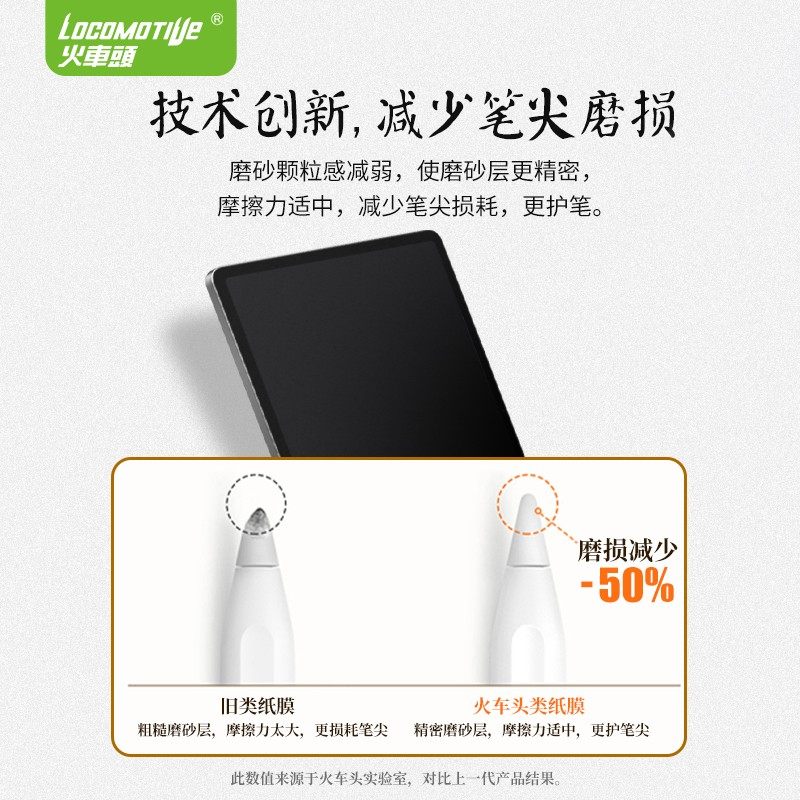 联想平板小新pad11英寸高清类纸膜 locomotive火车头平板电脑屏幕贴膜