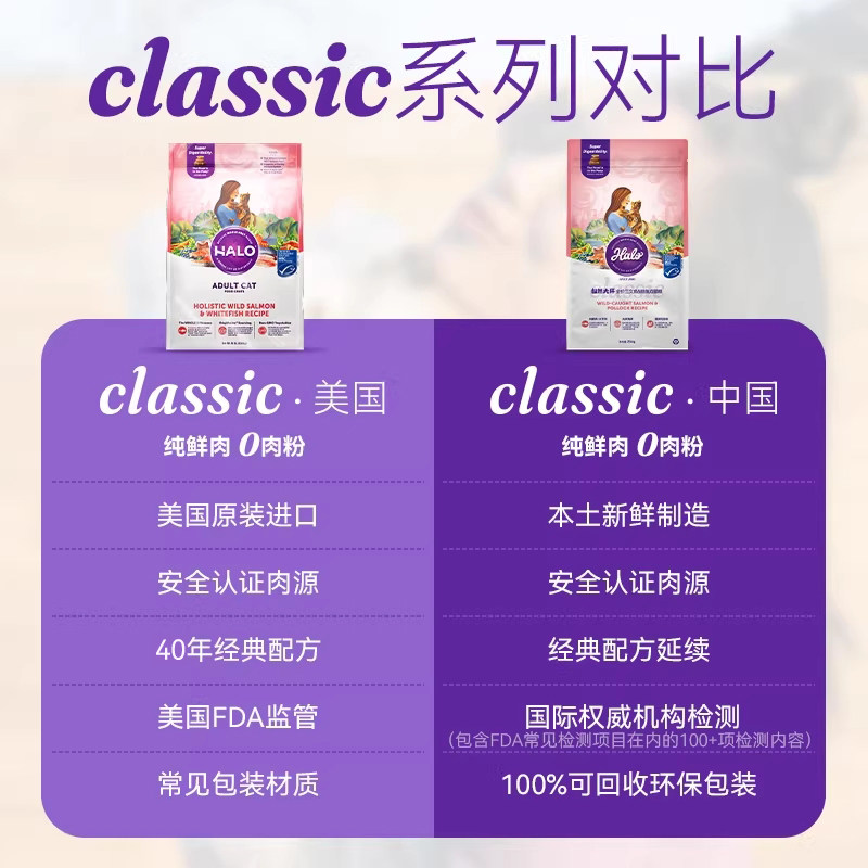 Halo自然光环纯鲜肉软便克星肠胃养护营养美毛全价成猫粮2.5kg,淘宝优惠券,粉丝福利购,淘宝优惠卷