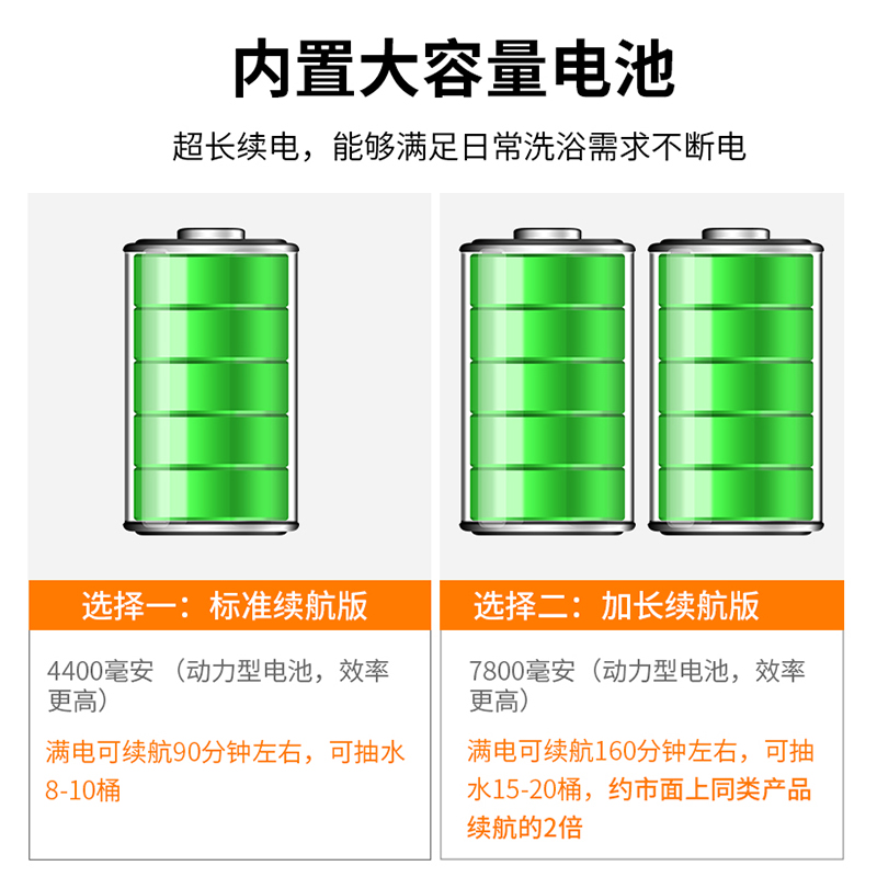 户外洗澡神器农村房宿舍出租屋便携式淋浴器移动野外工地抽水电动 - 图2