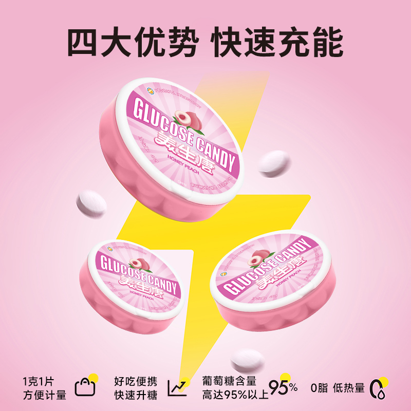 【顺手买一件】美生唐经典圆盒清新桃子味葡萄糖片40g 1盒-图0