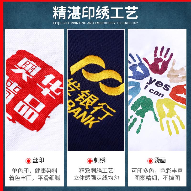 工作服polo衫夏季定制男女翻领t恤印字logo体恤工装订制刺绣定做 - 图1