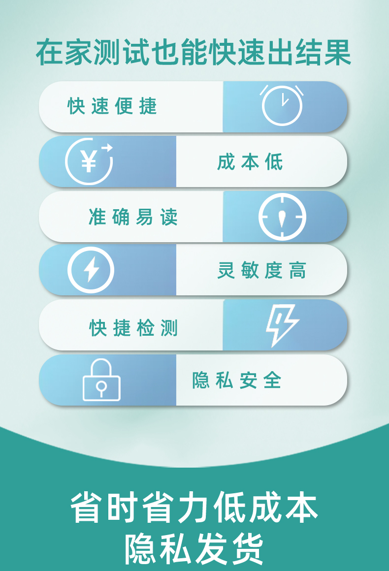 梅毒检测试纸梅毒螺旋体抗体检测试剂盒性病艾滋梅毒双检测二合一