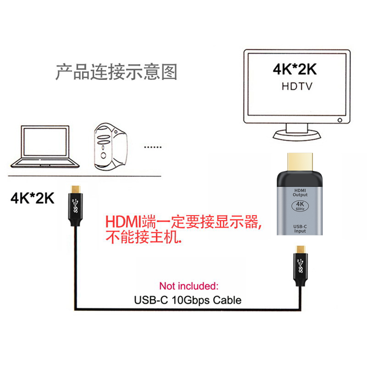 NGFF Type-C母转hdmi公高清4K@60HZ DP 1.4公转接头同屏拓展器 - 图3