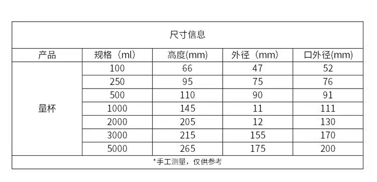 PP塑料量杯 烧杯500ml带柄 刻度量杯250-500-1000-2000-5000ml - 图3