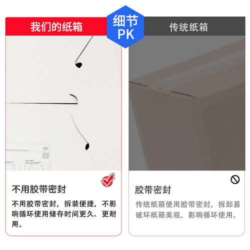 超市水果蔬菜陈列纸箱货架堆头美陈设计可拆卸组装加厚生鲜假底 - 图1