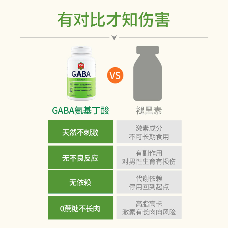 美国进口gaba氨基丁酸750mg助睡眠压力缓解焦虑非褪黑素sleepwell - 图1