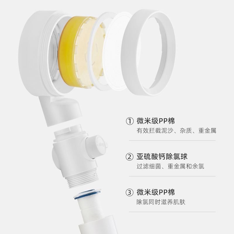 爱茉莉香氛花洒过滤器净水柠檬维C除氯软水洗澡淋浴喷头增压-图1