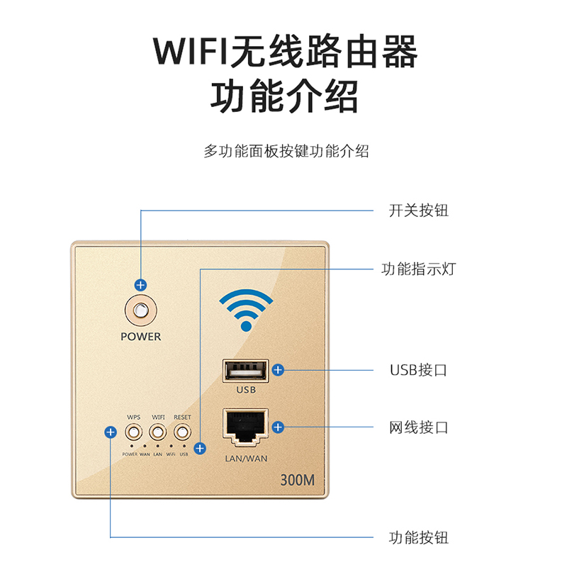 英普智能家居墙壁路由器智能插座wifi面板家用酒店86型无线ap面板-图1