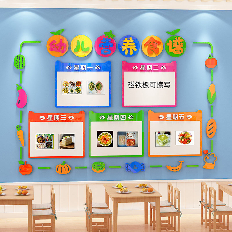 幼儿园一每周营养食谱表墙贴纸托管班菜单展示板小饭桌食堂文化墙