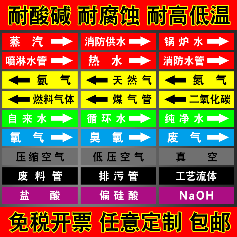 管道流向指示箭头标识贴聚乙烯反光膜国标色环箭头标签贴纸化工厂消防进回水自来水压缩空气蒸天然气管路定制-图1