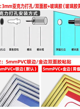医疗机构卫生监督信息公示栏医院门诊营业执照许可证公告栏展示板