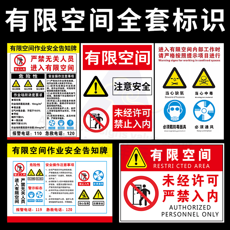 2026新版有限空间作业安全告知牌警示标识牌密闭标志受限空间贴纸作业标志牌风险冷库警告标示有效指示牌 - 图0