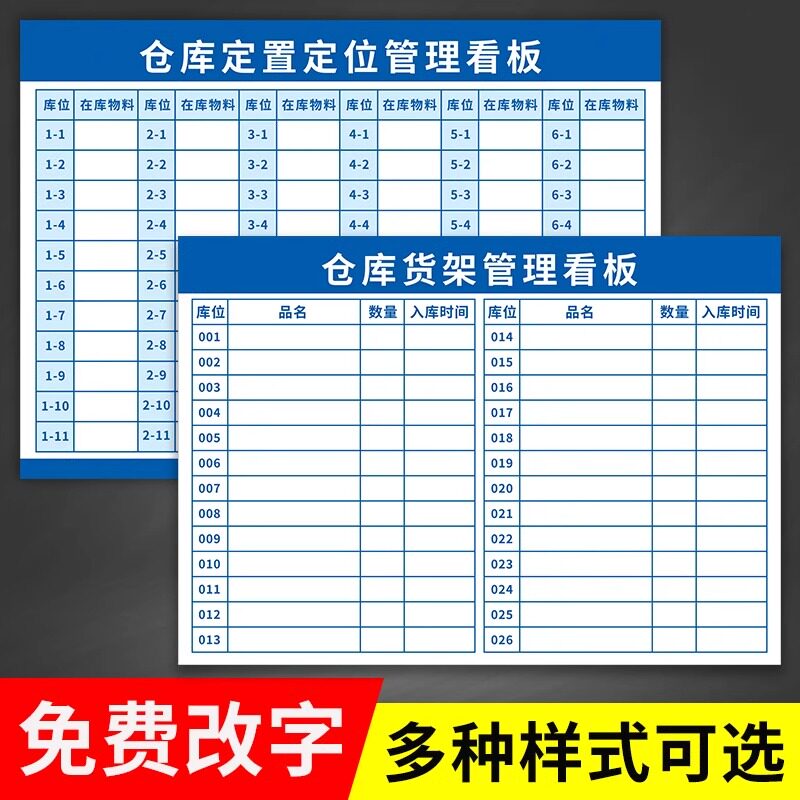 仓库货架管理看板仓库库位定位陈列物料出入标识牌库房可目视化标识卡先进先出车间信息栏库存仓储导视挂牌