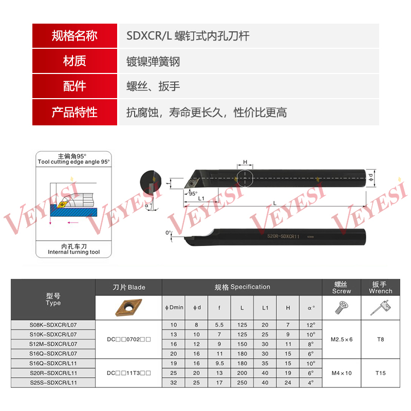 95度数控内孔刀杆/镗孔车刀S08K/S10K/S12M/S16Q/S20R-SDXCR11/07 - 图1