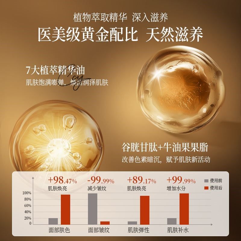 面部精华油紧致抗皱抗初老淡化细纹屏障修复护按摩刮痧玫瑰精华液,淘宝优惠券,粉丝福利购,淘宝优惠卷