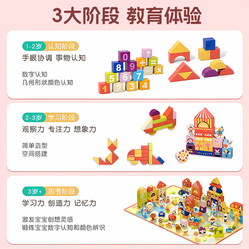 儿童积木玩具益智拼装宝宝1-2岁3到6岁大颗粒男女孩木头拼图早教 - 图1