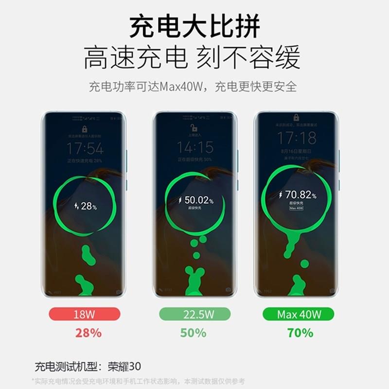 适用荣耀30/30S原装honorv30/30pro充电器线40W快充头10V4A数据线 - 图2