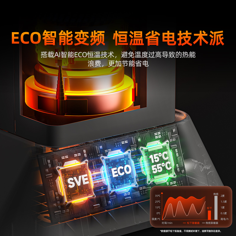 松下油汀取暖器家用节能省电石墨烯电暖气大面积2025新款暖风机冬