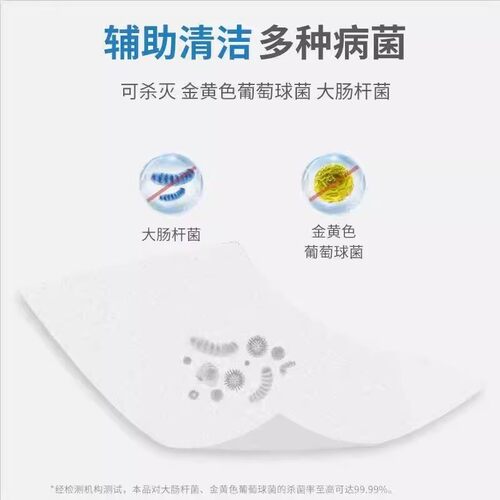 酒精湿巾免洗手家用便携式酒精抗菌消毒湿纸巾免洗清洁婴儿成人1 - 图1