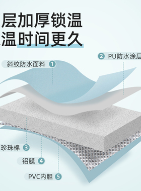 便携式泡脚袋洗脸盆可折叠水盆户外洗衣旅行神器保温洗脚桶过小腿