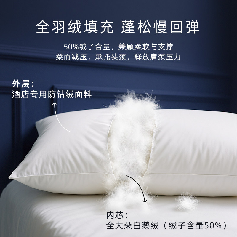 斯得福羽绒枕芯五星级酒店枕头软枕头白鹅绒枕舒适官方旗舰店,淘宝优惠券,粉丝福利购,淘宝优惠卷