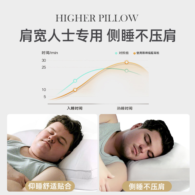 斯得福男士超高护颈椎枕头加厚加高酒店款大号硬枕芯胖子侧睡专用,淘宝优惠券,粉丝福利购,淘宝优惠卷