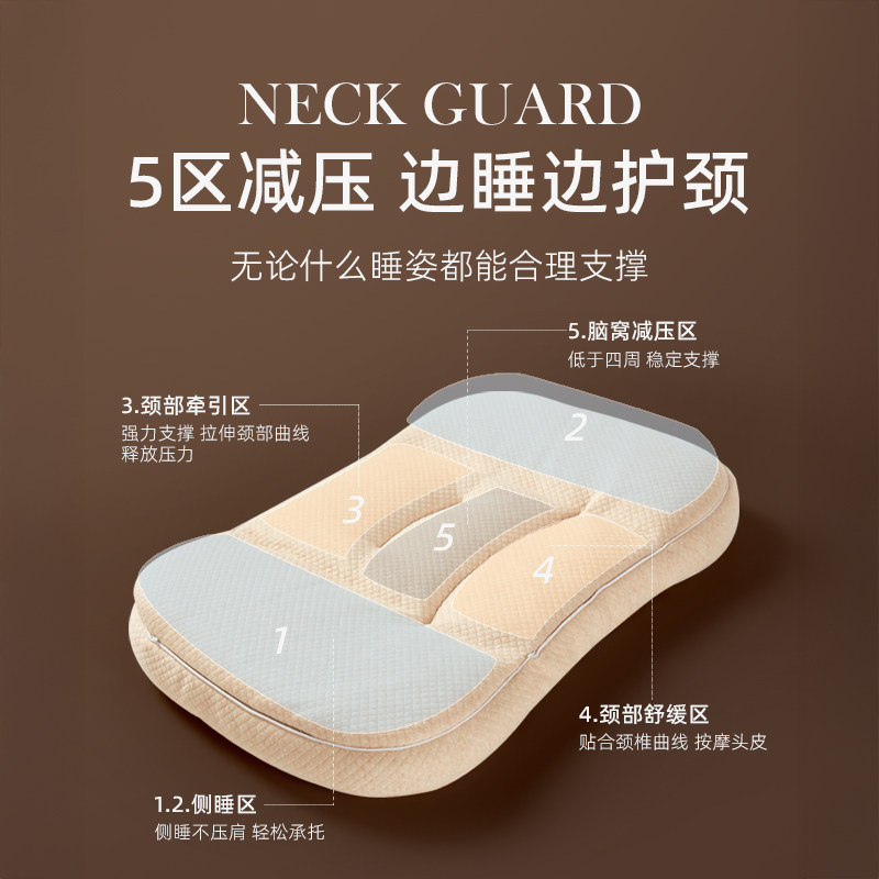 斯得福酒店专用荞麦决明子枕头可调节高度护颈椎助眠枕芯一对家用,淘宝优惠券,粉丝福利购,淘宝优惠卷