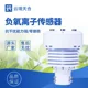 Integrated negative oxygen ion sensor atmospheric environment sensor negative ion sensor micro meteoroscope manufacturer