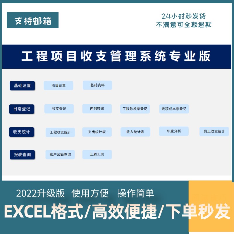 工程项目收支管理系统EXCEL表格记账年度分析收支系统软件模板 - 图0