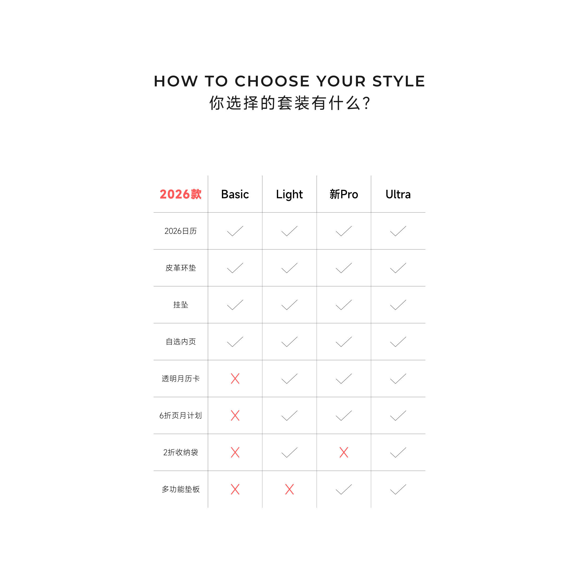 2026全新ProM5_20mm活页本随身便携口袋记事手账小笔记,淘宝优惠券,粉丝福利购,淘宝优惠卷