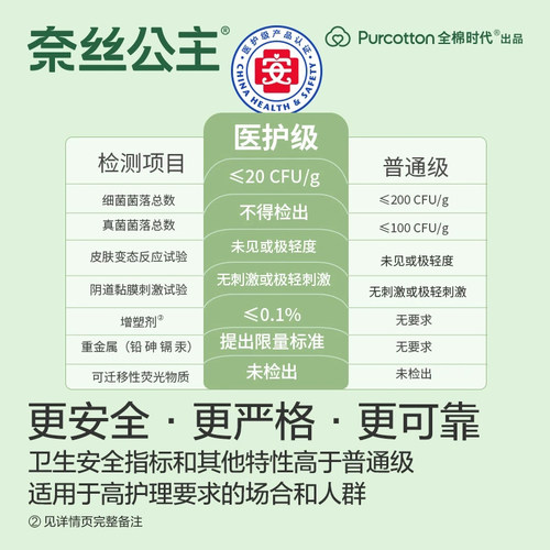 全棉时代奈丝公主卫生巾医护级夜用型290mm官方旗姨妈巾舰店正品 - 图1