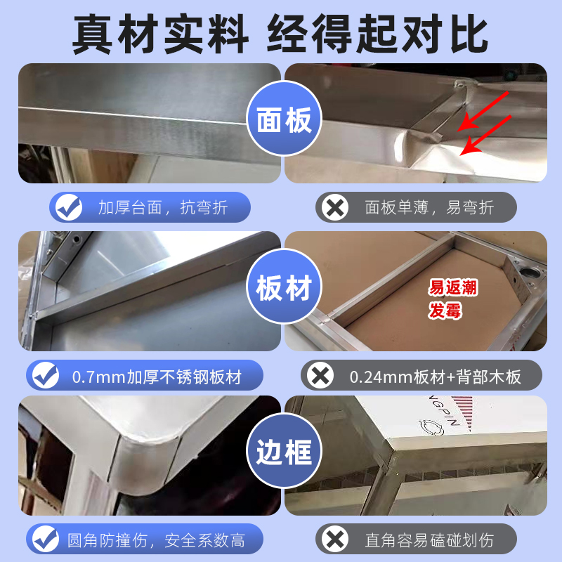 不锈钢工作台厨房专用灶台架子商用操作台桌子饭店置物架台面案板