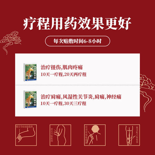 金玛神消炎镇痛膏膏贴6贴装神经痛肌肉酸痛肩痛扭伤肌肉疼痛 - 图2