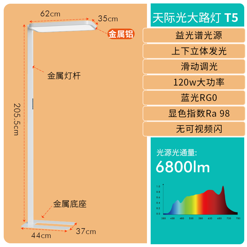 优童天际光大路灯T5太阳光谱护眼灯儿童客厅卧室学习专用,淘宝优惠券,粉丝福利购,淘宝优惠卷