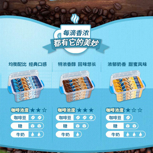 麦斯威尔特浓咖啡100条原味奶香3合1速溶咖啡官方正品提神学生 - 图1