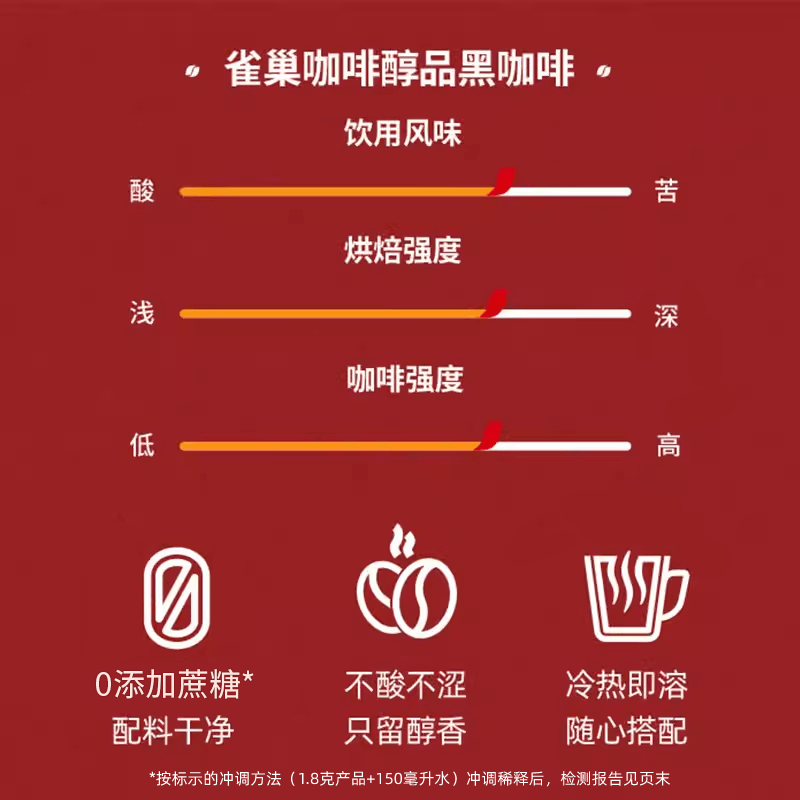 雀巢咖啡国产醇品纯黑咖啡200g瓶美式风味冷热速溶0添加蔗糖健身 - 图1