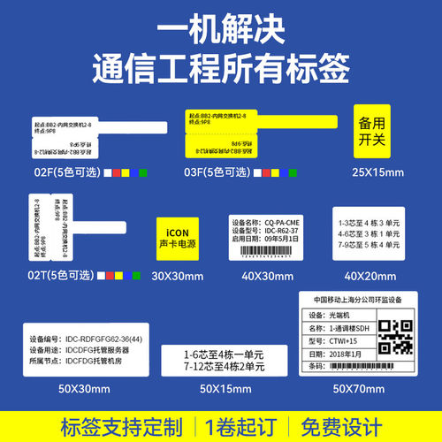 精臣B3S/B1通信线缆标签打印机配电箱标识贴开关机房网络弱电工电线手持便携式蓝牙小型P刀型空开网线标签机 - 图1