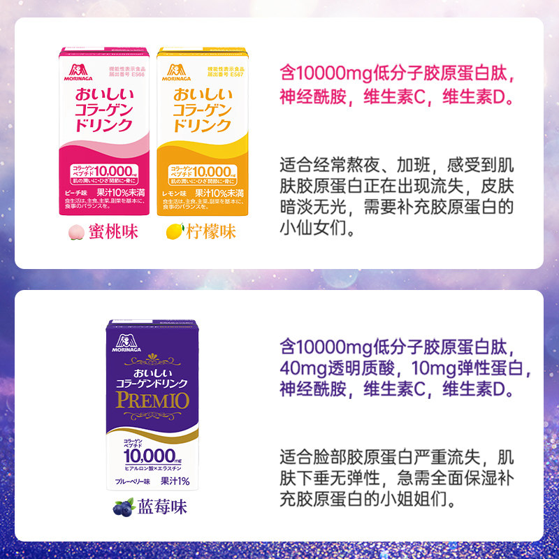 日本森永进口正品口服液胶原蛋白肽 森永食品海外胶原蛋白