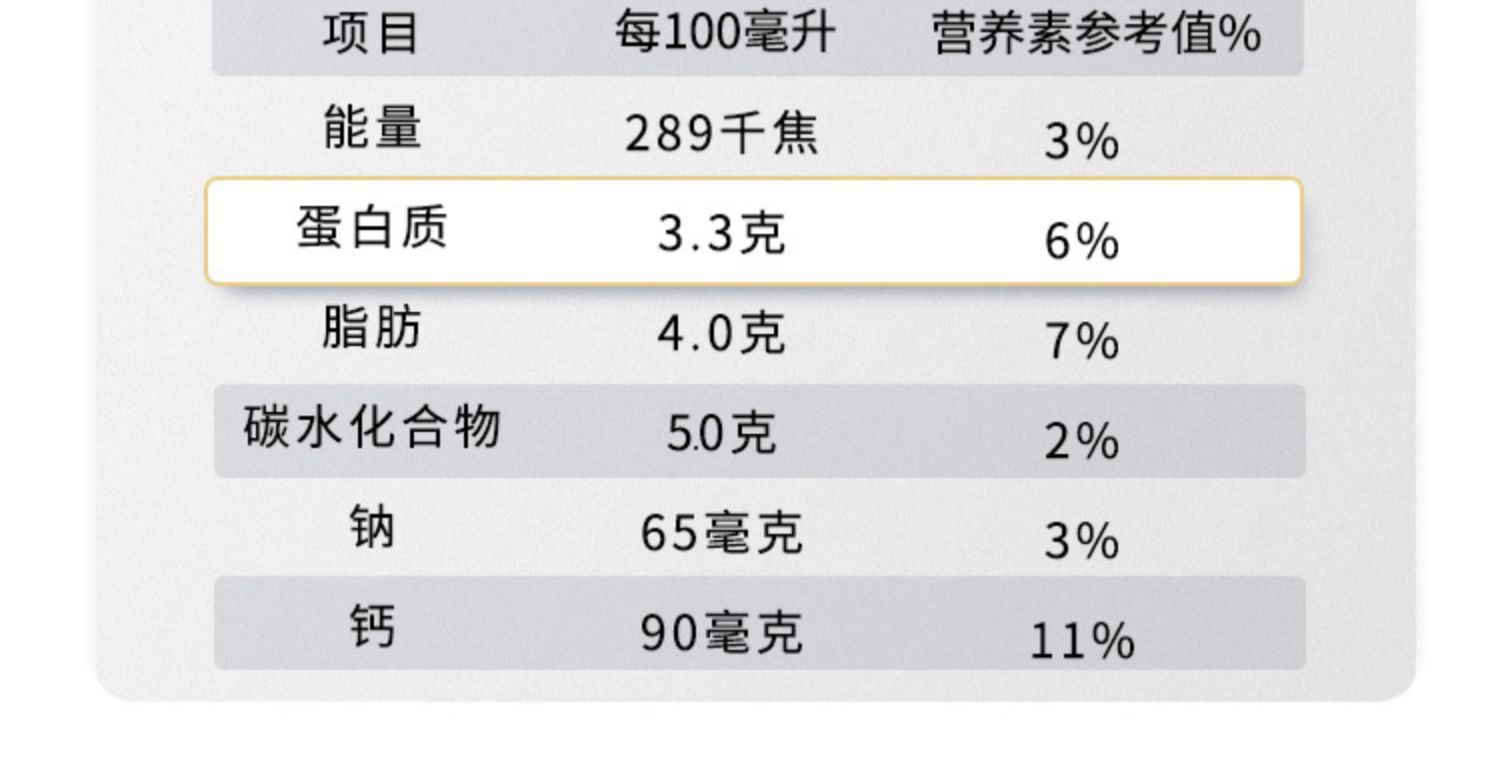 新疆纯牛奶芙拉薇赫纯牛奶全脂营养儿童孕妇有机奶源200ml*16袋 - 图2