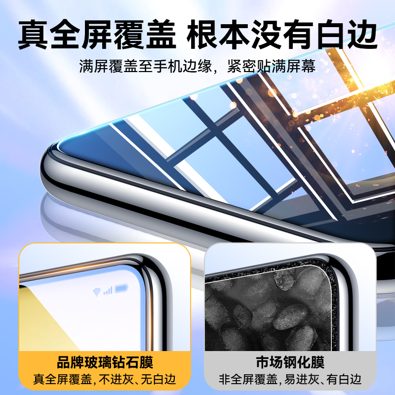 适用opporeno8pro十钢化膜reno7se手机膜护眼opopreno6防偷窥5g保护opporneo5抗蓝光rone4防窥rneo抗摔无白边 - 图0