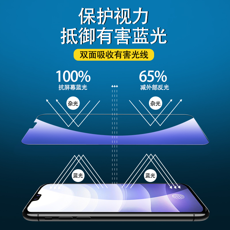 适用于vivos9钢化膜s9e护眼手机膜s9vivo全屏vovos9新款防偷窥屏vⅰvos9防窥vivis9e抗蓝光保护屏vovis无白边 - 图0