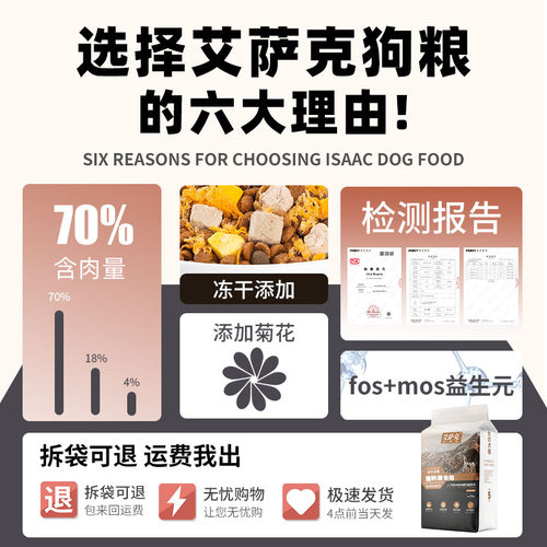 雪纳瑞专用狗粮实惠装成犬美毛幼犬补钙小型犬轻泪痕冻干全价肉松 - 图3