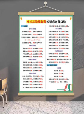 初中化学顺口溜挂画教室装饰画