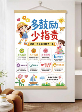 亲子教育养孩子先养情绪装饰挂画