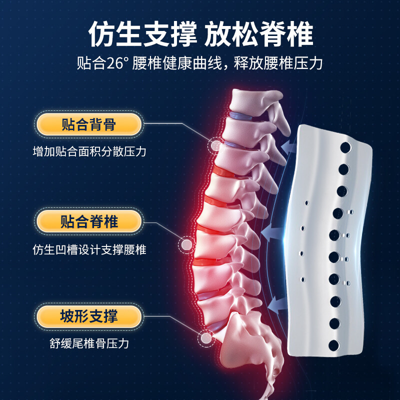 护腰带腰椎间盘突出仁和医用腰间盘劳损腰椎腰肌腰部腰托男女专用